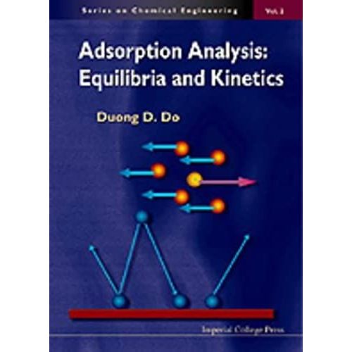 Adsorption Analysis: Equilibria And Kinetics (With Cd Containing Computer Matlab Programs)