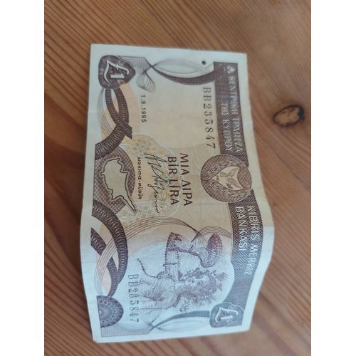 Central Bank Of Cyprus