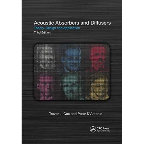 Acoustic Absorbers And Diffusers