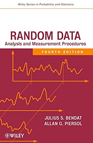 Random Data - Analysis And Measurement Procedures