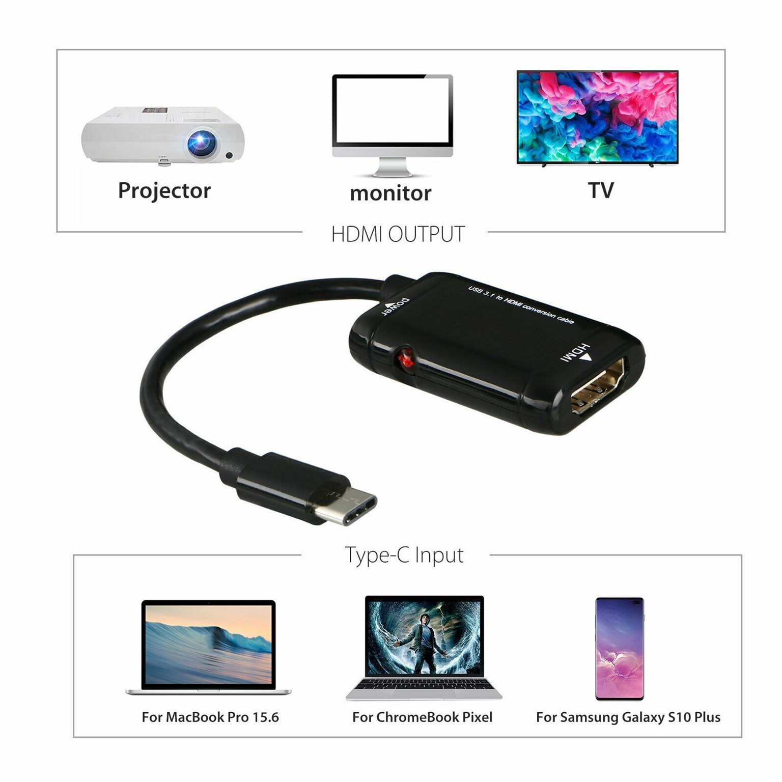 Adaptateur USB-C Type C vers HDMI, cble USB 3.1 pour tlph... - 2