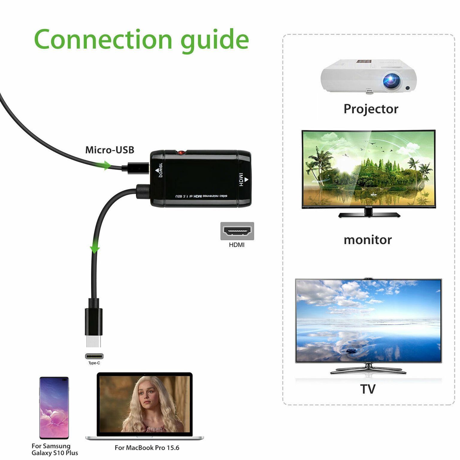 Adaptateur USB-C Type C vers HDMI, cble USB 3.1 pour tlph... - 3
