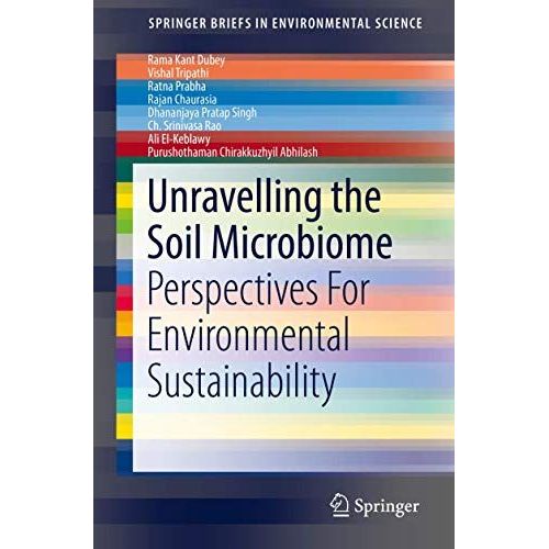 Unravelling The Soil Microbiome