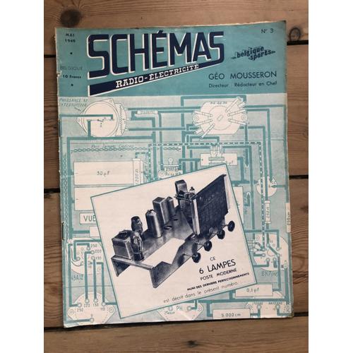 Schemas Radio Electricite, Belgique Sports