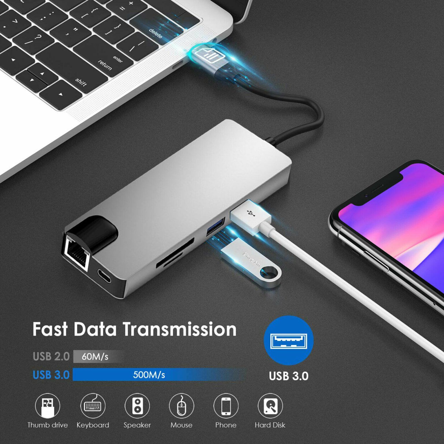 Type C vers USB-C HDMI USB VGA SD TF adaptateur de lecteur d... - 2