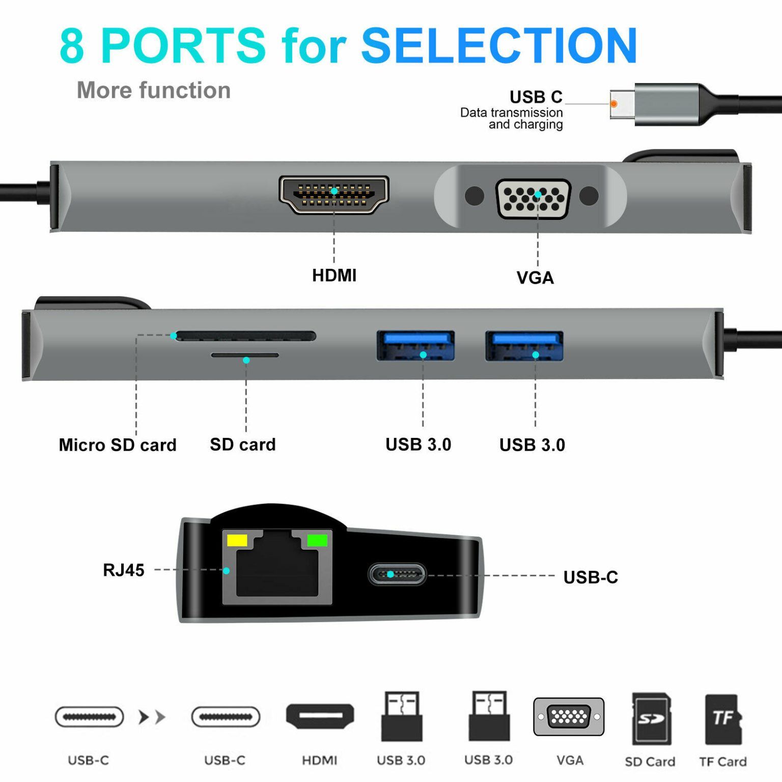 Type C vers USB-C HDMI USB VGA SD TF adaptateur de lecteur d... - 5