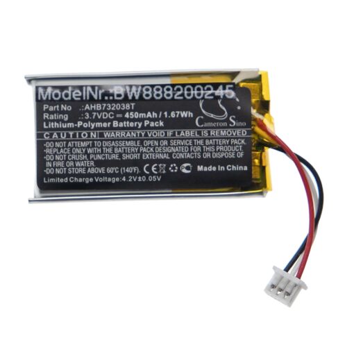 Vhbw Batterie Compatible Avec Sennheiser Sdw 5066, Sdw 5066-5063, S...