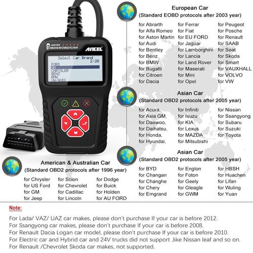 Outil Diagnostic Voiture OBD2 Universel Lecteur de Code Scanner Support  Francais