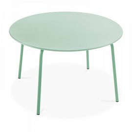Table De Jardin Ronde En Acier Vert Sauge 120 Cm