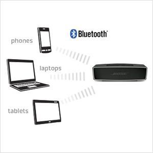 null image 4 | Rakuten