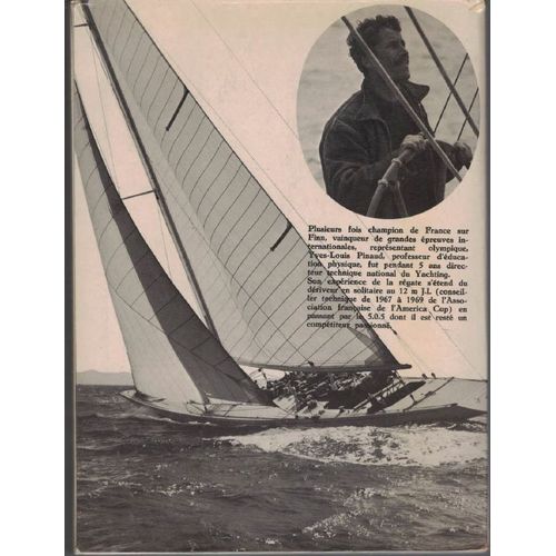 Pratique De La Voile, Technique, Régate, Compétition