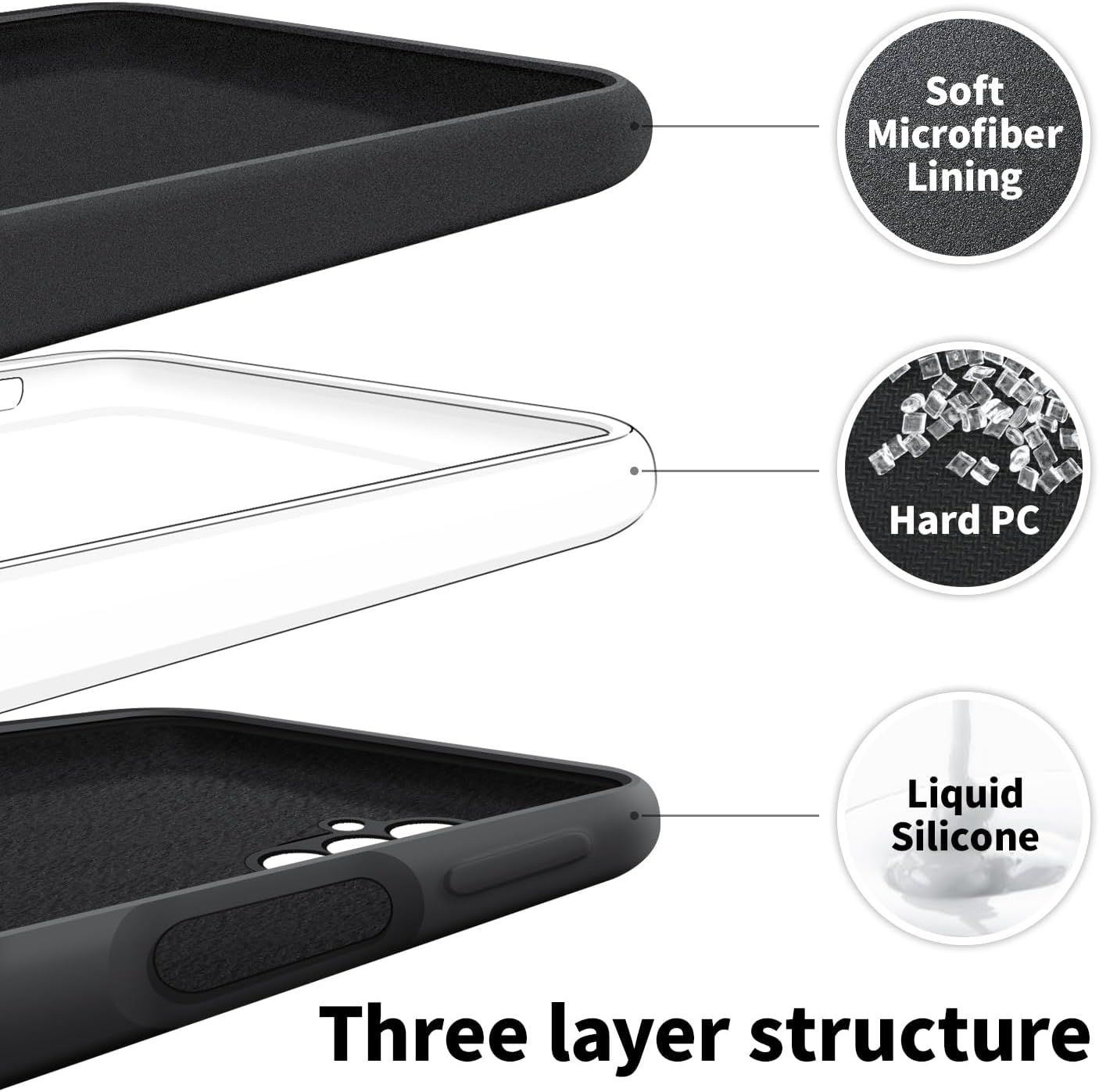 Coque Pour Samsung Galaxy A25, Coque Samsung A25 5g, Housse ... - 5