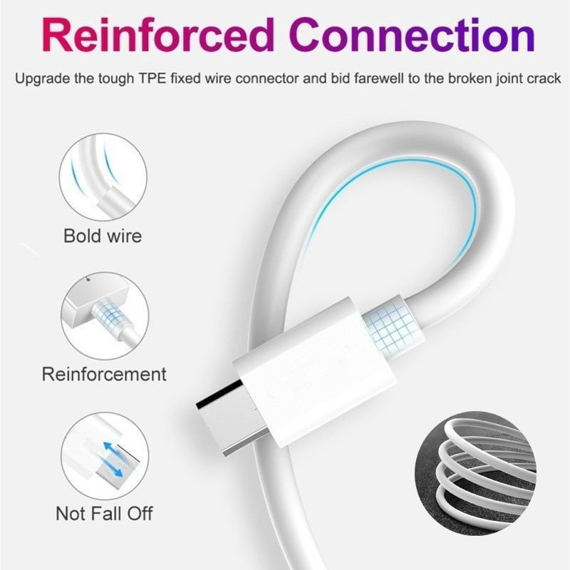 Blanc 1m Cble Usb Pd Type C Vers Type C, Long De 2 M, De Ch... - 4