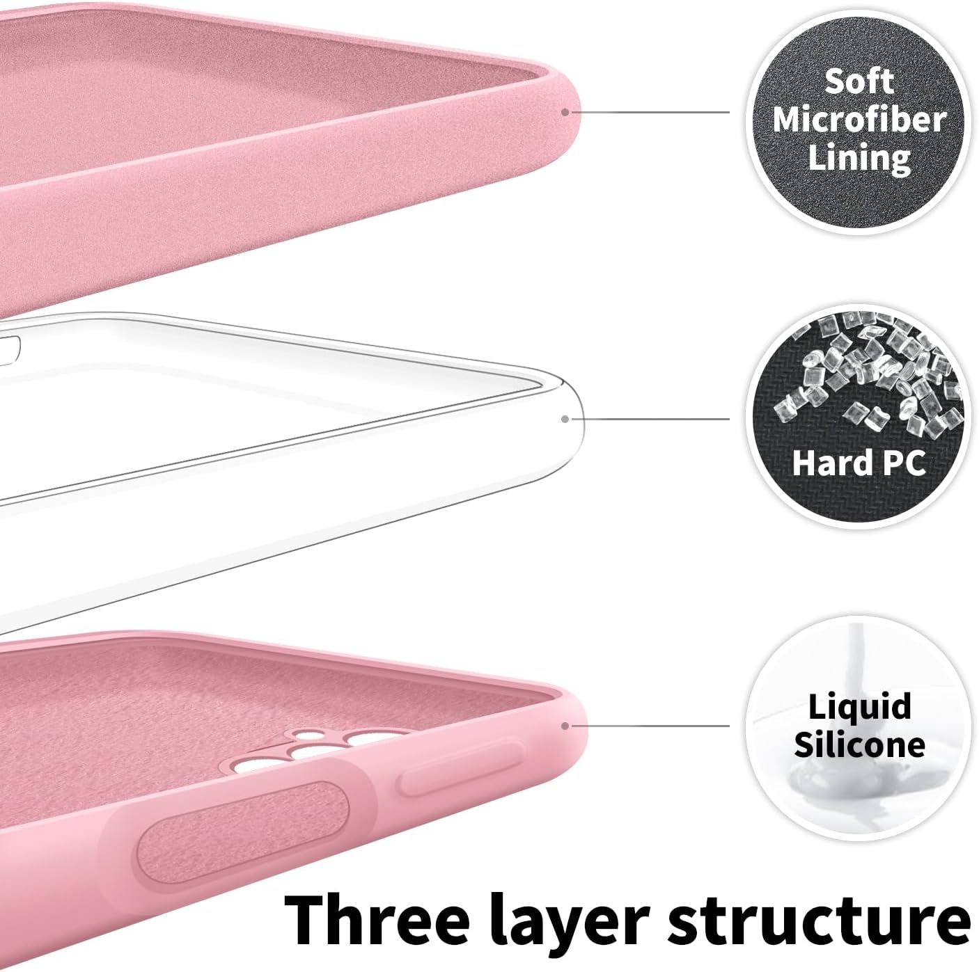 Coque Pour Samsung Galaxy A25, Coque Samsung A25 5g, Housse ... - 5
