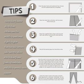 Moustiquaire Sur Mesure AimantéE, 220 X 155 Cm Moustiquaire Enroulable Moustiquaire Sur Mesure De Porte Rideau Anti Mouche Portes De Balcon Portes Coulissantes[Noir