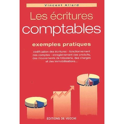 Les Écritures Comptables - Exemples Pratiques