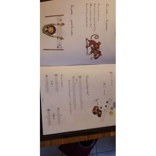 Méthode Créative Pour Le Piano