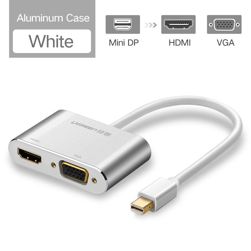 Mtal-Blanc - adaptateur Mini DisplayPort vers HDMI VGA, com...