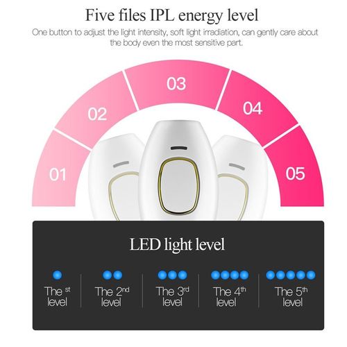 Épilateur Laser Électrique Permanent Ipl, 500000 000 Flashs, Pour Épilation Du Corps, Rasoir, Bikini, Tondeuse, Outil D'épilation - Blanc