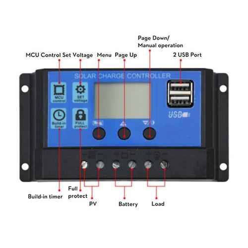 Contrôleur de Charge solaire 12V/24V/10a/20a/30a, PWM automatique, régulateur de sortie de cellule solaire, panneau PV, chargeur de batterie domestique LCD, double port USB