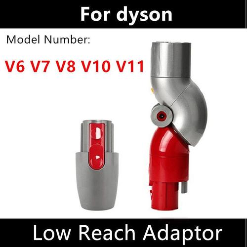 2pcs - Post-Filtre Support Mural Déclencheur Loc pour Dyson-V8-Animal et Dyson  V8 Absolute & Dyson V7 Aspirateur Sans Fil, 967478-01 Filtre