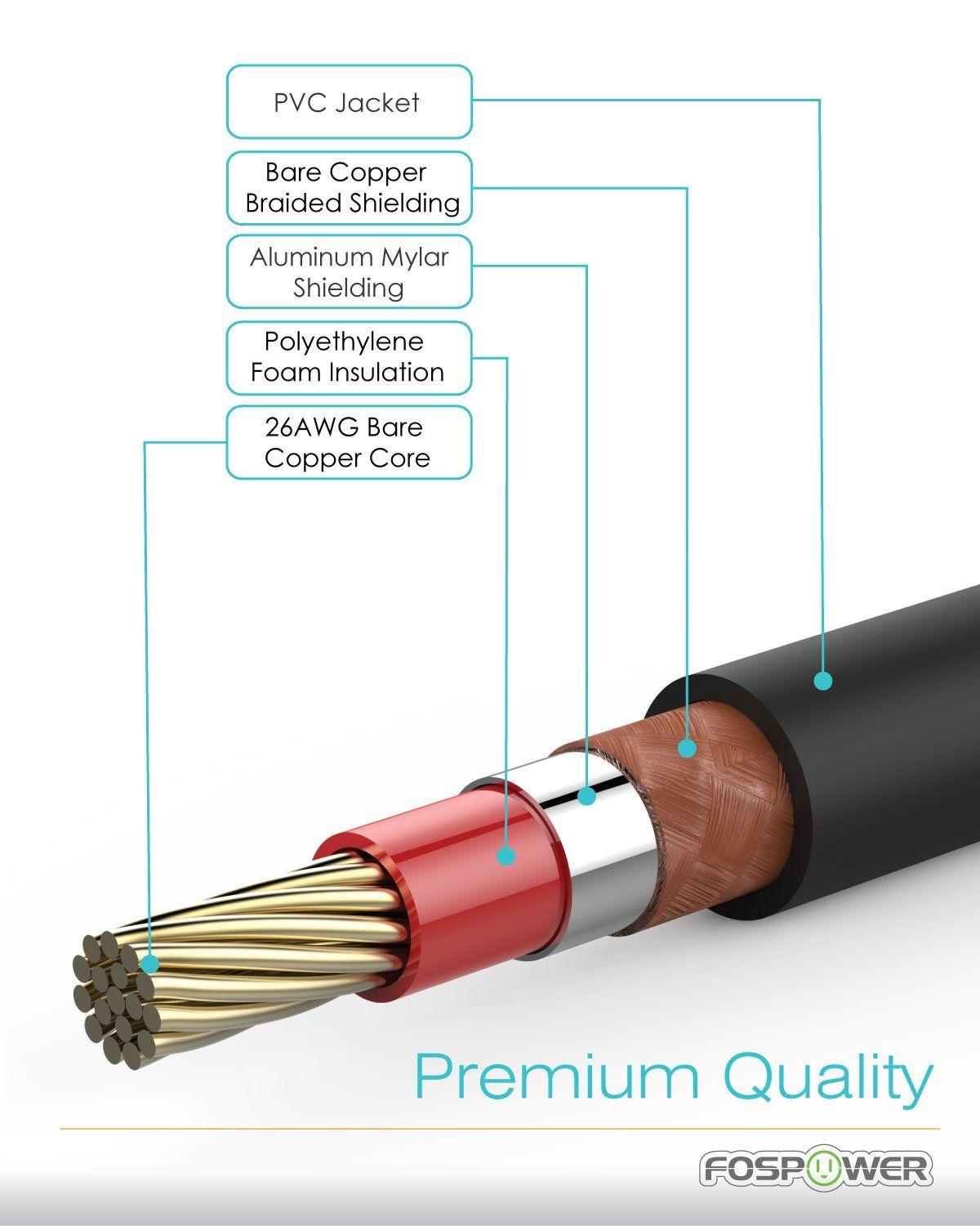 3 Pies Cable Coaxial RCA Audio Numrique avec Fiche Jack Pla... - 6