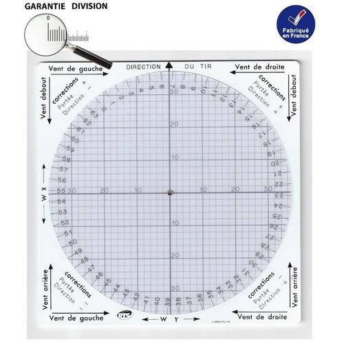 Calculateur Composantes Des Vents