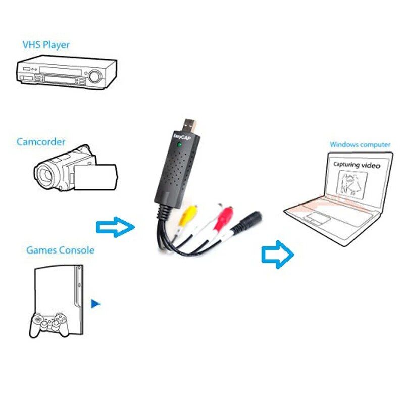 Capture audio vido analogique usb 2.0,convertir l'audio vid... - 2