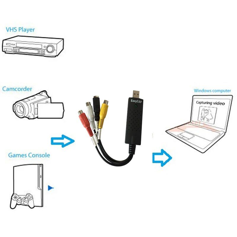 Dispositif De Capture Vido Usb 2.0,Windows Xp/Vista/7/10,Ca... - 2