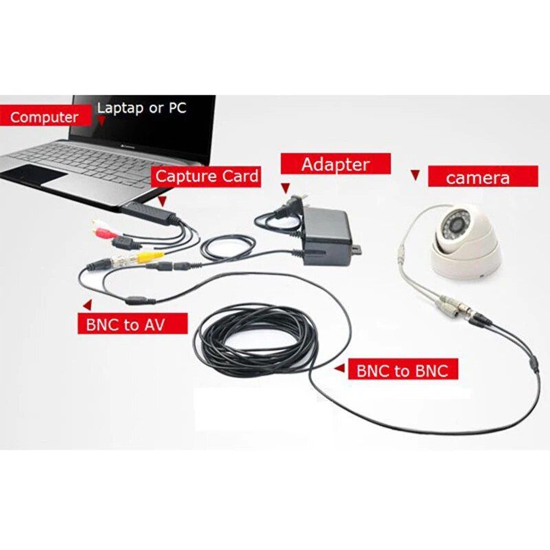 Dispositif De Capture Vido Usb 2.0,Windows Xp/Vista/7/10,Ca... - 3
