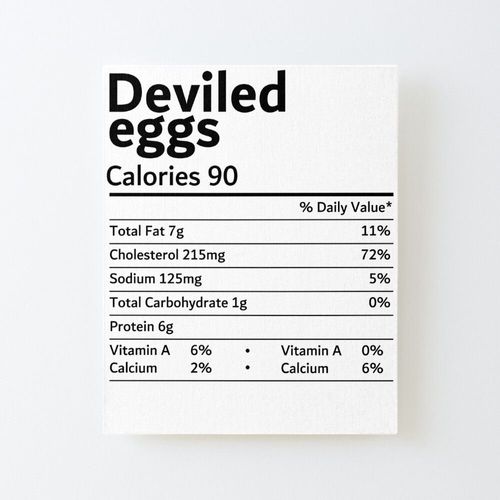 Canevas Imprimer ?Ufs À La Diable Valeur Nutritive Costume De Noël De Thanksgiving Sans Cadre 40x50cm Diy Installer