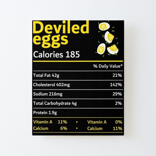Canevas Imprimer ?Ufs À La Diable Valeur Nutritive Costume De Noël De Thanksgiving Sans Cadre 40x50cm Diy Installer
