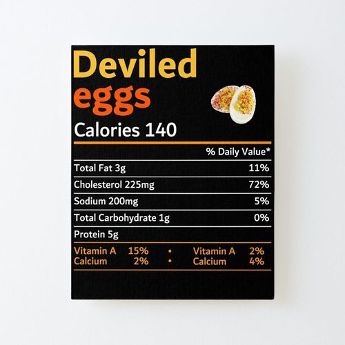 Canevas Imprimer ?Ufs À La Diable Valeur Nutritive Costume De Noël De Thanksgiving Sans Cadre 40x50cm Diy Installer