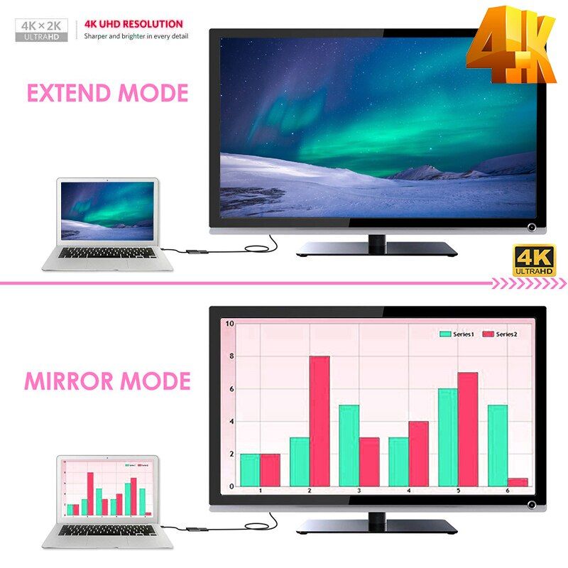 4K Mini adaptateur convertisseur mle  femelle cble Thunde... - 6