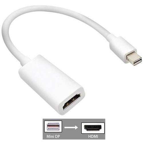 Mini DP vers HDMI - 15cm - Adaptateur Audio 4 en 1 Mini DisplayPort DP vers HDMI, connecteur de câble DVI VGA pour Apple MacBook Pro Air PC Mini DP vers HDMI