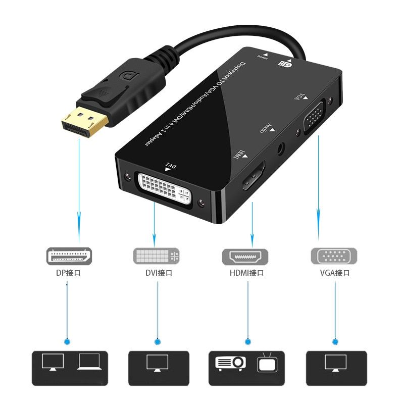 DP  5 dans 1 - Adaptateur Audio DP  HDMI VGA DVI 4 en 1, c... - 4