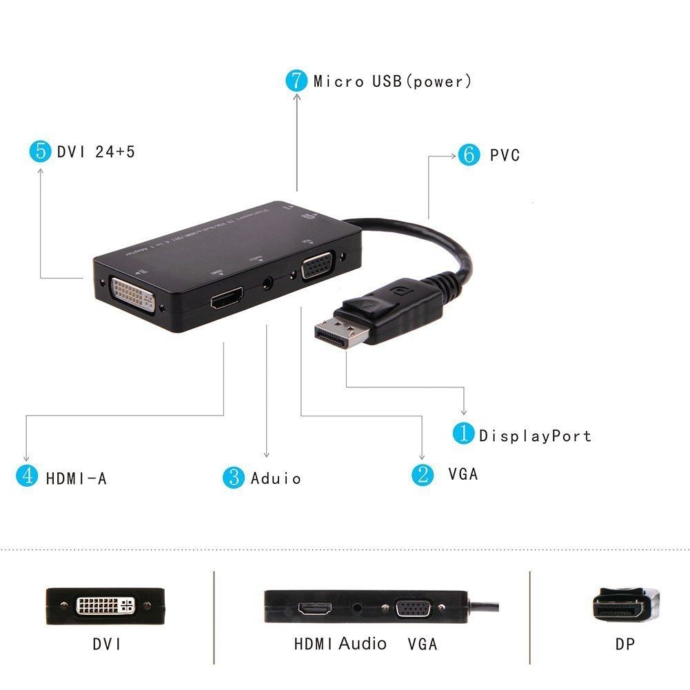 DP  5 dans 1 - Adaptateur Audio DP  HDMI VGA DVI 4 en 1, c... - 5