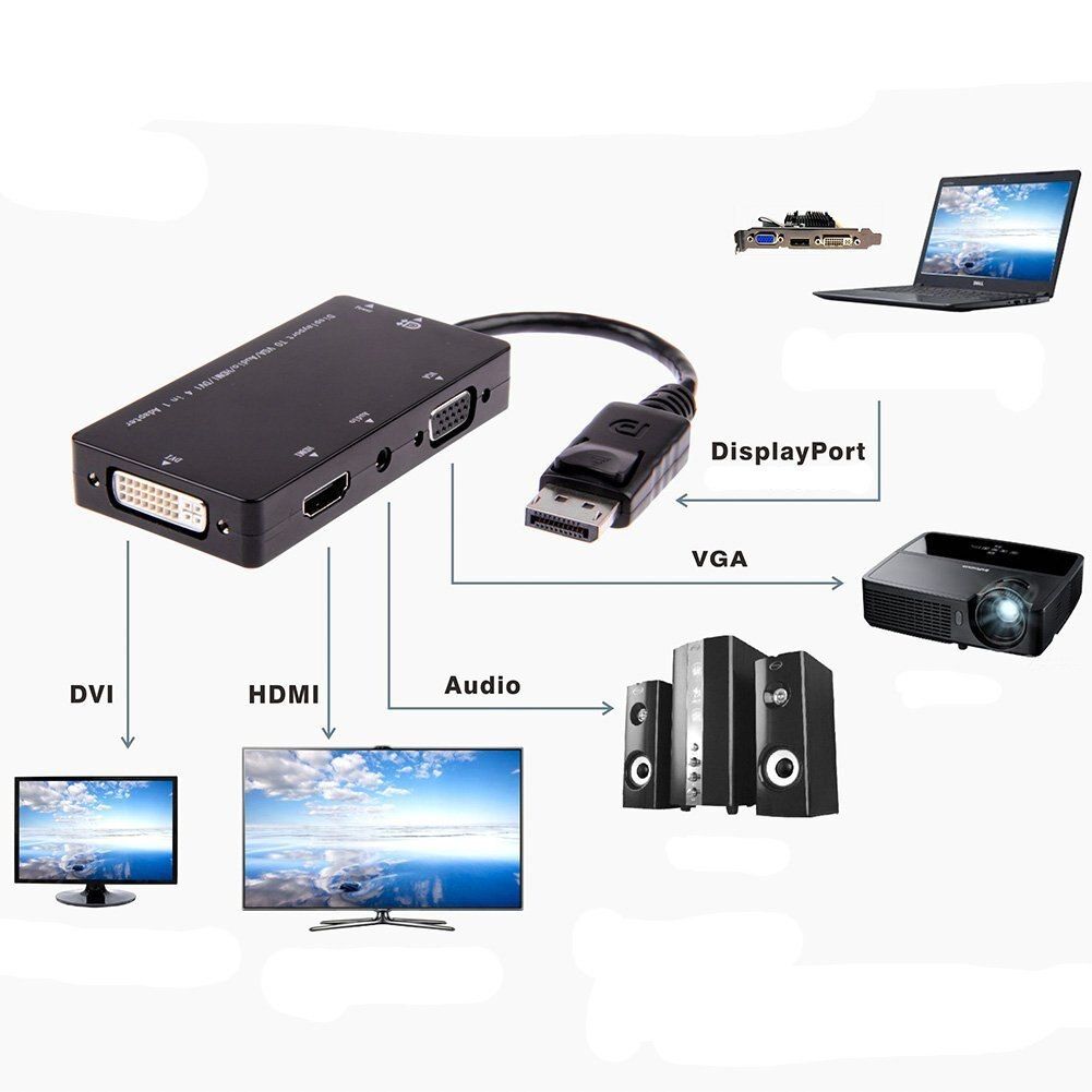 DP  5 dans 1 - Adaptateur Audio DP  HDMI VGA DVI 4 en 1, c... - 6