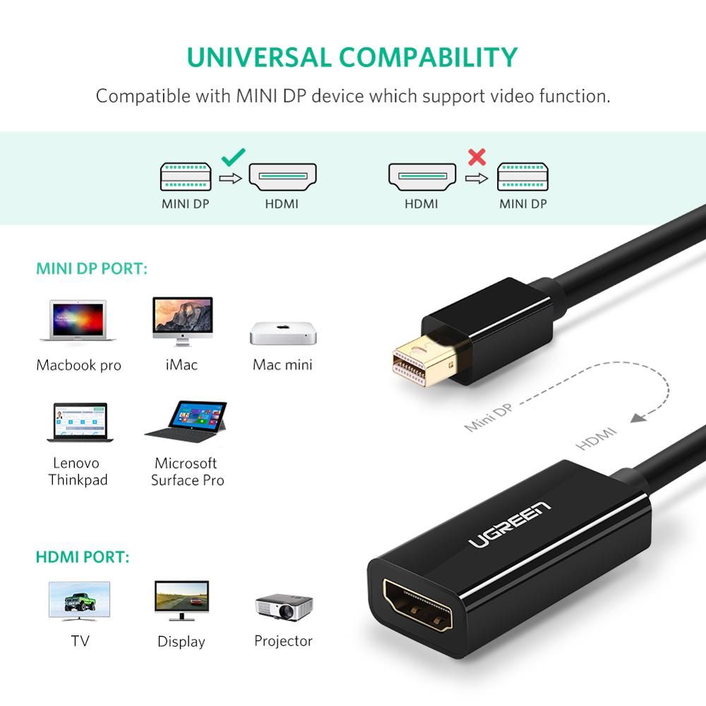 1080P Noir - adaptateur Mini DisplayPort vers HDMI, Mini DP ... - 5