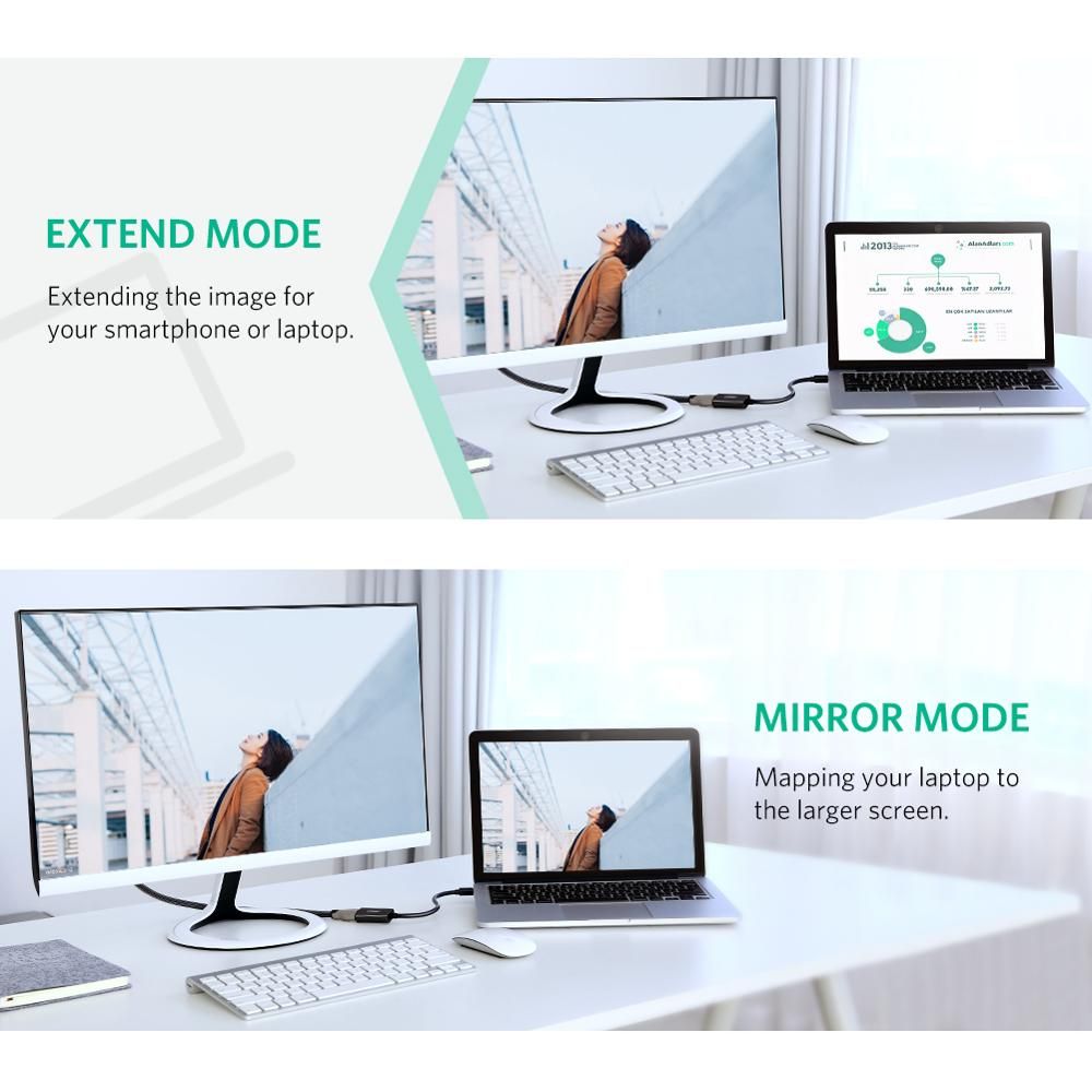 1080P Noir - adaptateur Mini DisplayPort vers HDMI, Mini DP ... - 6