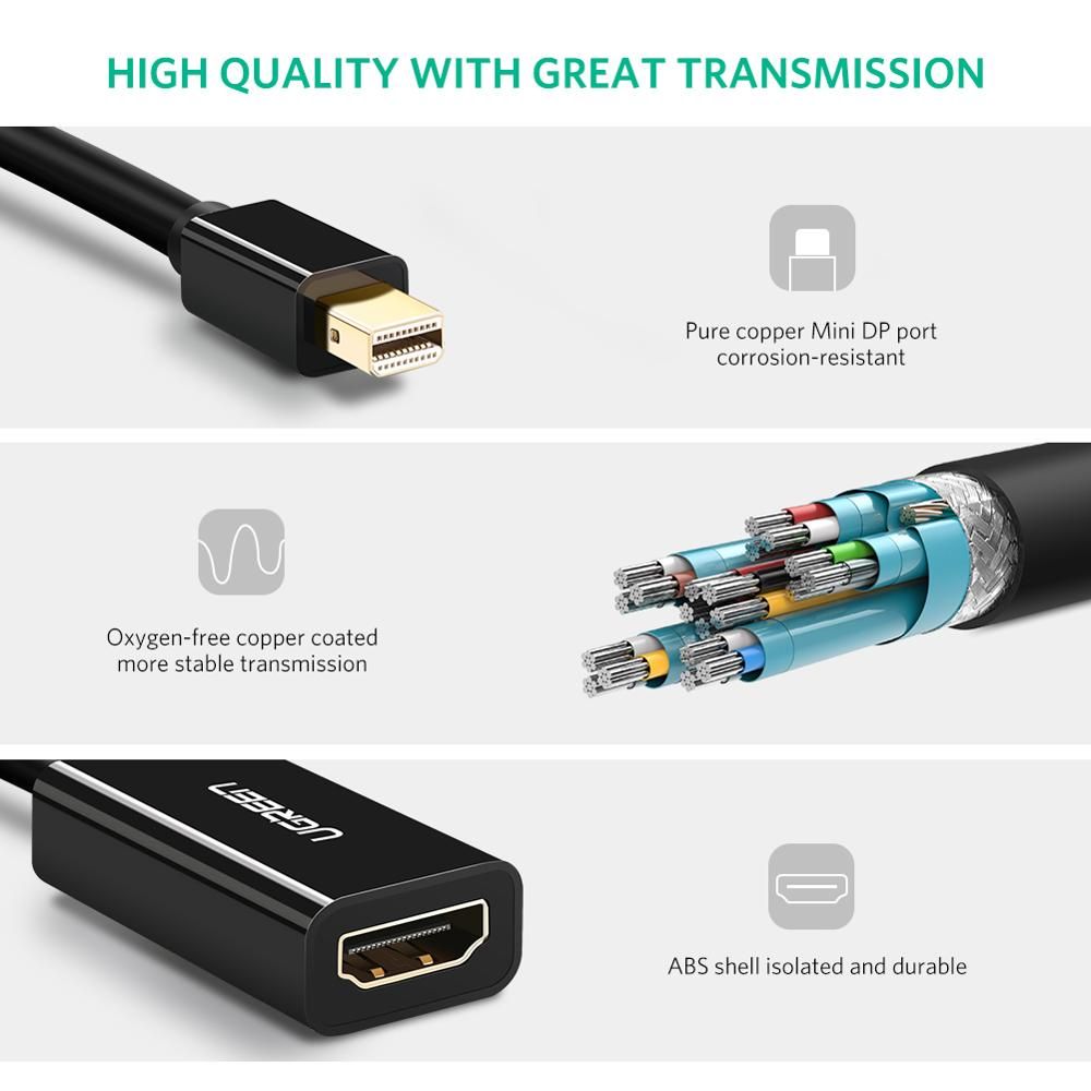 1080P Noir - adaptateur Mini DisplayPort vers HDMI, Mini DP ... - 7