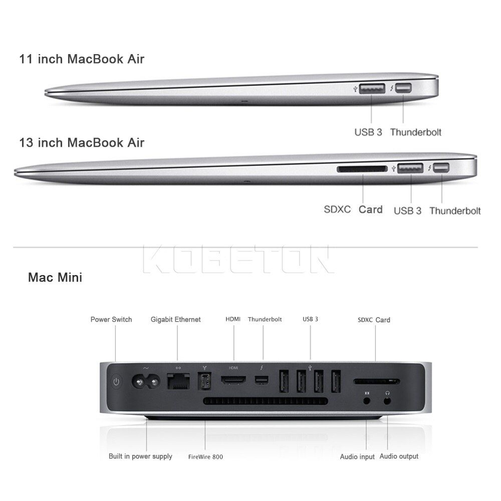 Blanca - cble adaptateur Thunderbolt Mini DisplayPort DP ve... - 4