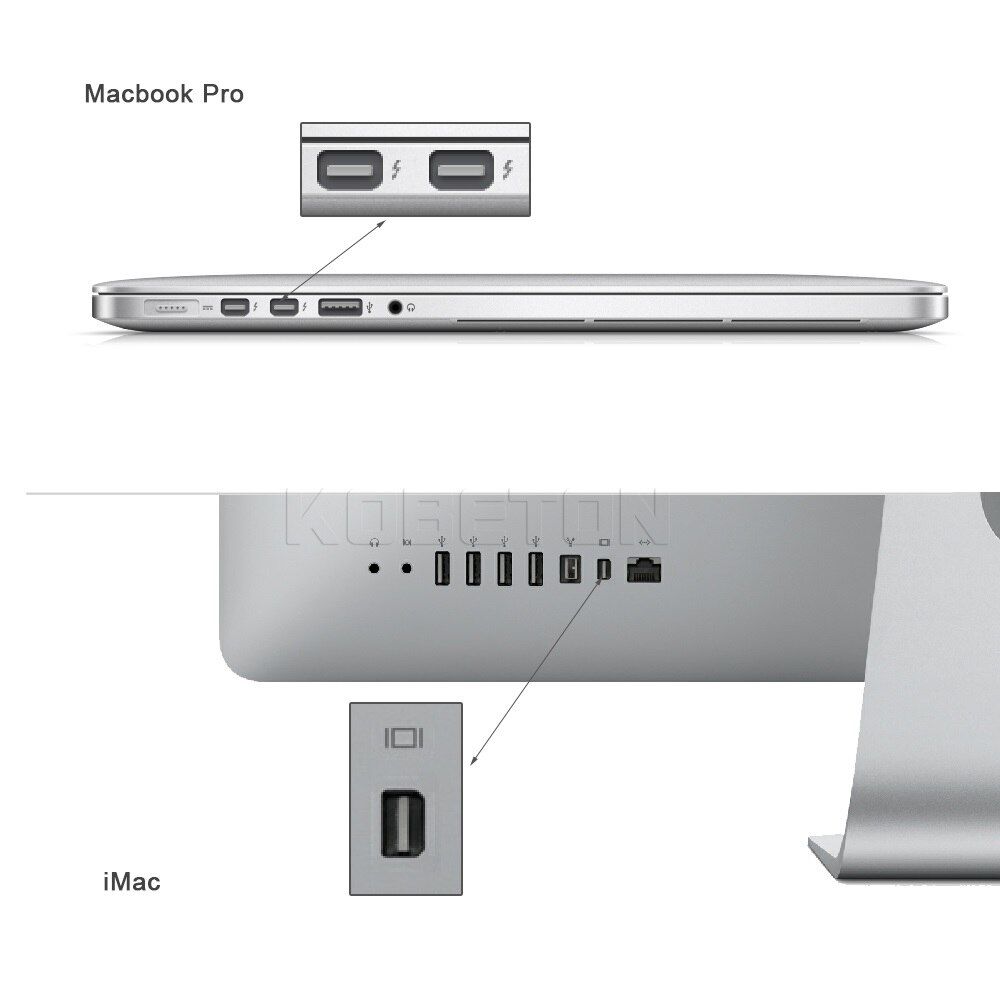 Blanca - cble adaptateur Thunderbolt Mini DisplayPort DP ve... - 5