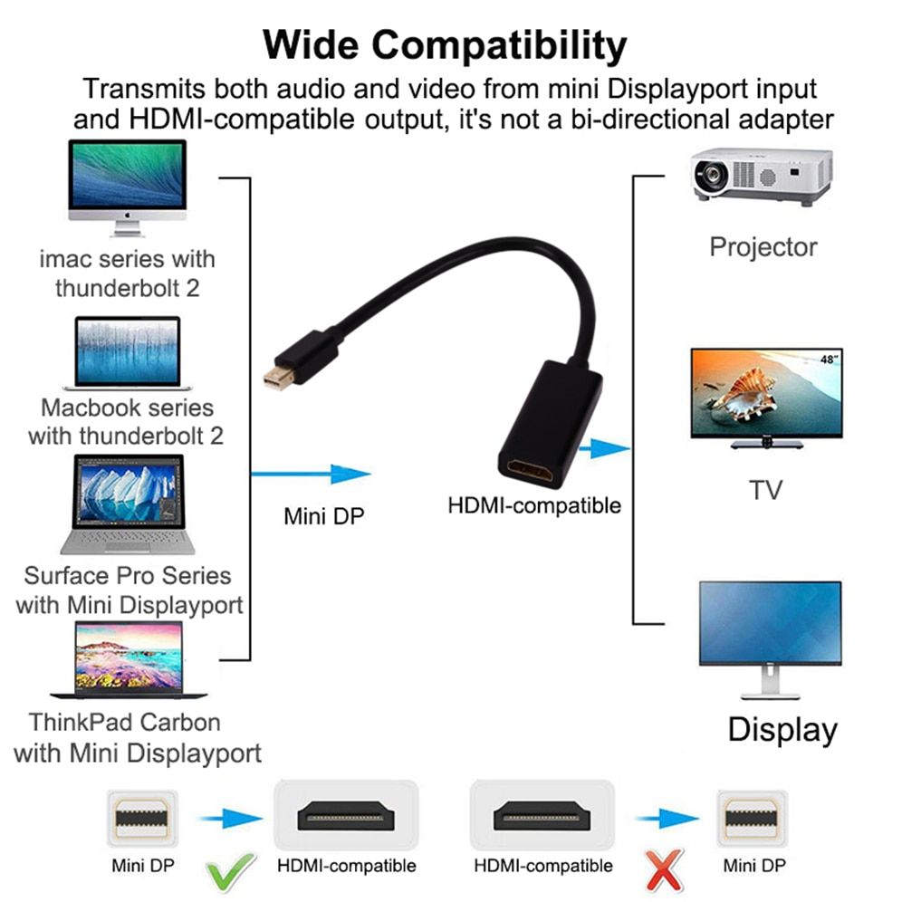 4k support noir - cble HDMI Mini Displayport vers HDMI, pro... - 3