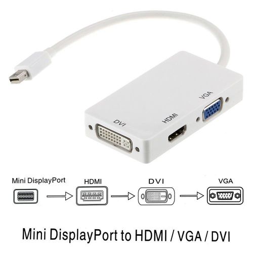 3 en 1 1080p - Mini DisplayPort DP vers HDMI, connecteur de câble DVI VGA pour Apple MacBook Pro Air PC Mini DP vers HDMI, adaptateur Audio