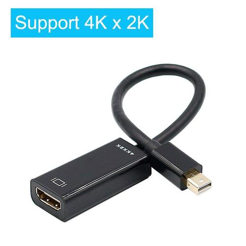 4k to 1080p converter for mac