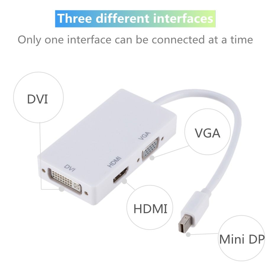 Le noir - PzzPss 3 en 1 Mini Displayport DP Mle vers DVI HD... - 4