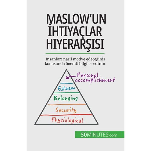 Maslow'un ¿Htiyaçlar Hiyerar¿Isi