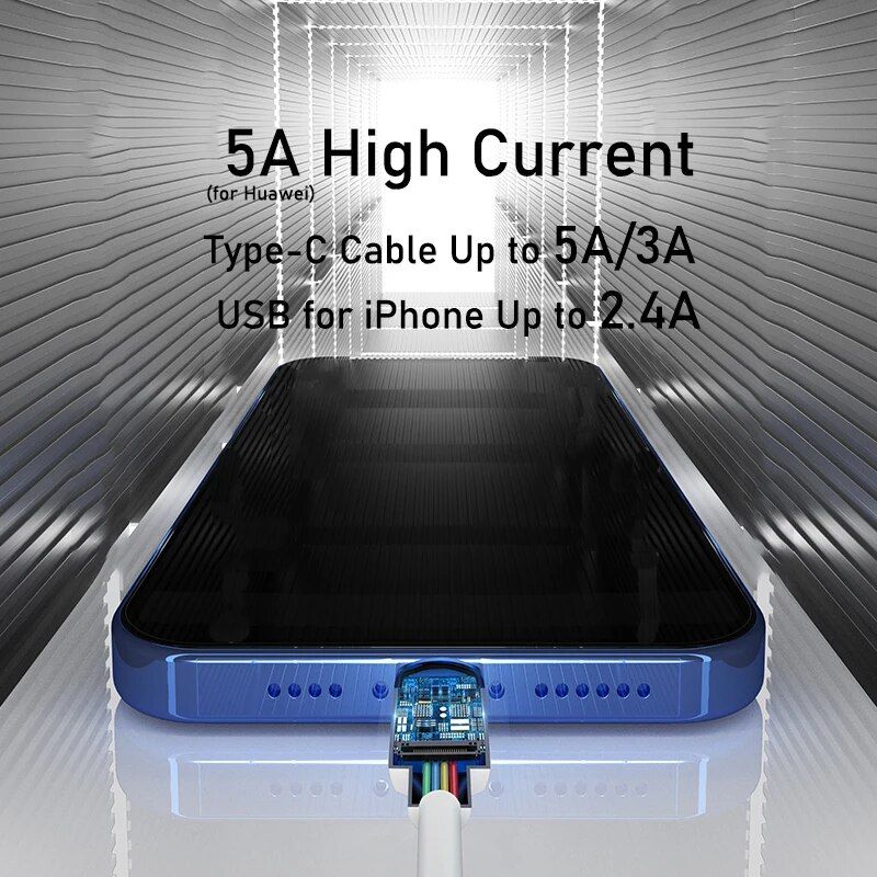 Bas192.- Cble Usb De Charge Rapide Pour Iphone,Cble De Don... - 3