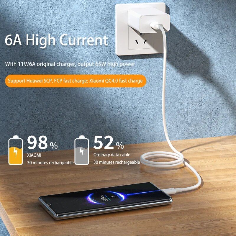 Cble Usb De Type C  Charge Super Rapide,Chargeur Rapide Sn... - 4